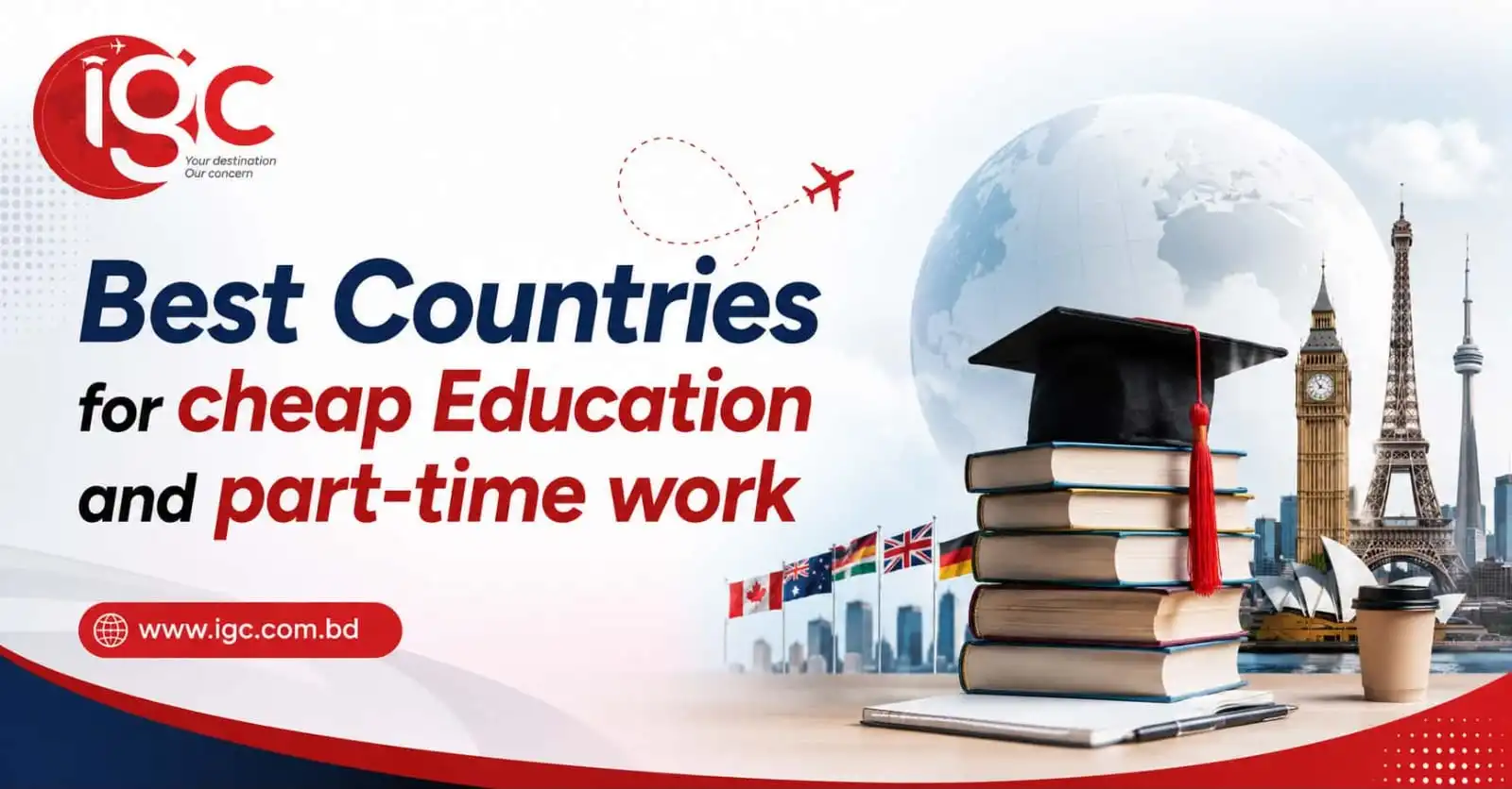 Best Countries for Cheap Education and Part-Time Work