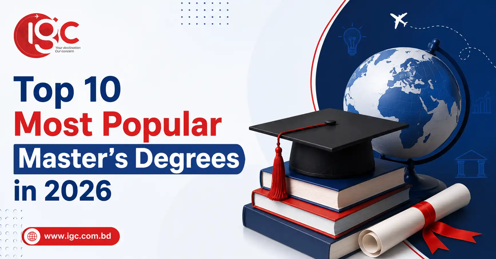 Top 10 Most Popular Master’s Degrees In 2026