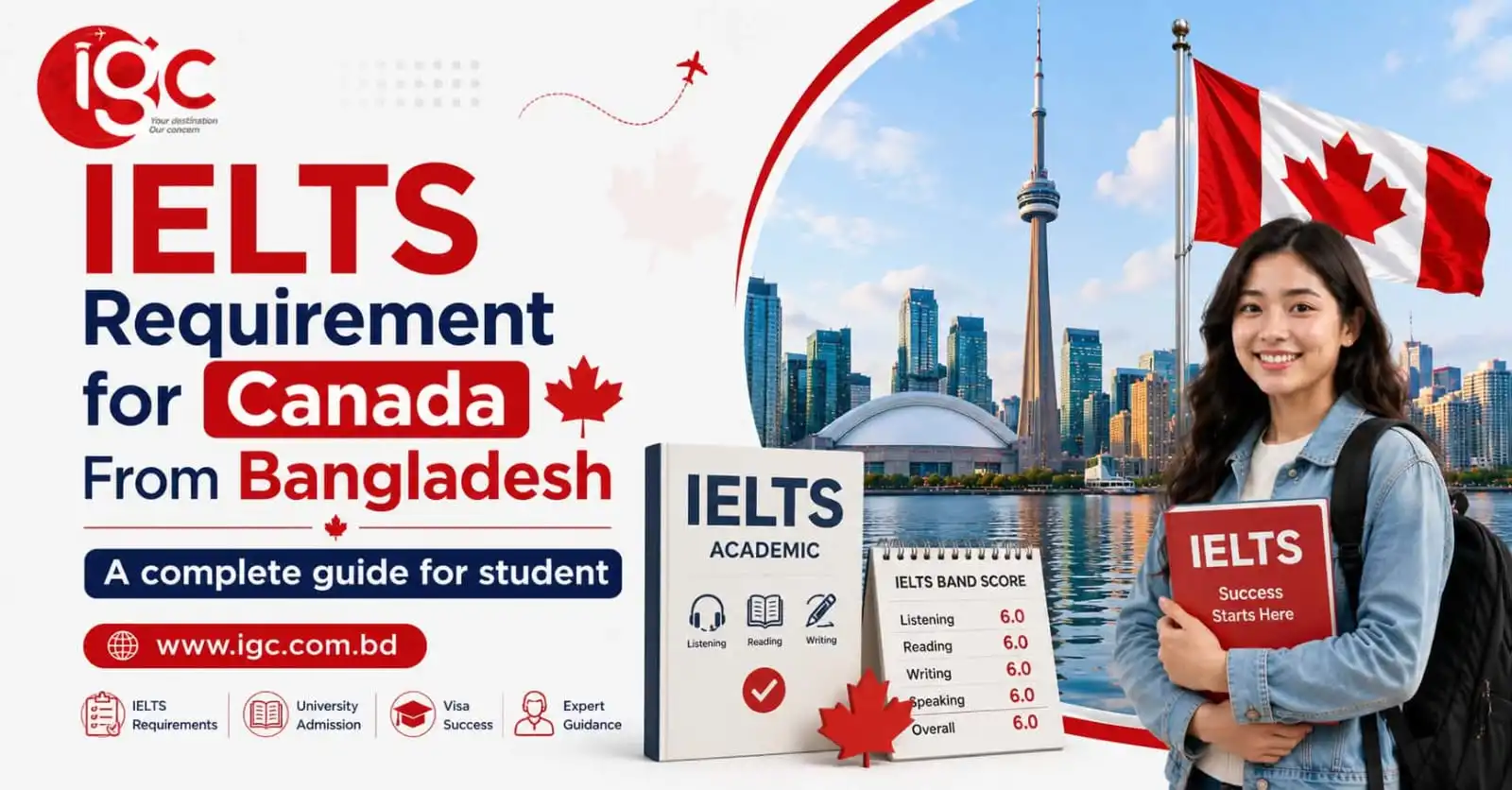 IELTS Requirement for Canada from Bangladesh: A Complete Guide for Students